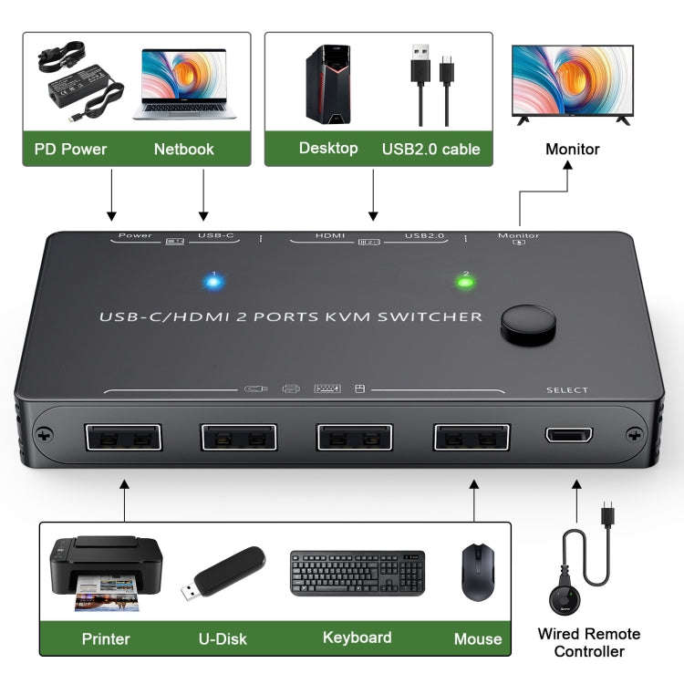 KCEVE-201TC HDMI +Type-C Input 2 In 1 Out 4K 60HZ KVM HD Switcher(Black)