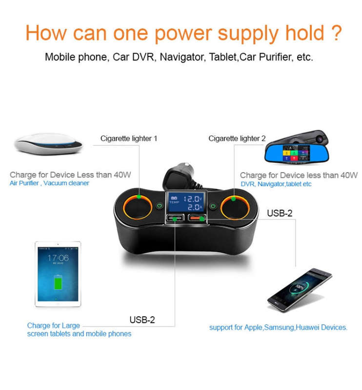 ZNB02 QC3.0 Fast Charge Car Charger Dual USB Car Cigarette Lighter(Orange Light)