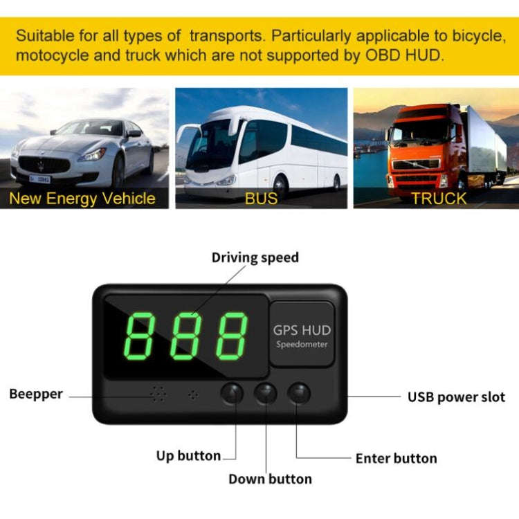 Kingneed C60 3inch Car HUD Head-up Display Car Speed Meter Universal Projection GPS Satellite Spe...