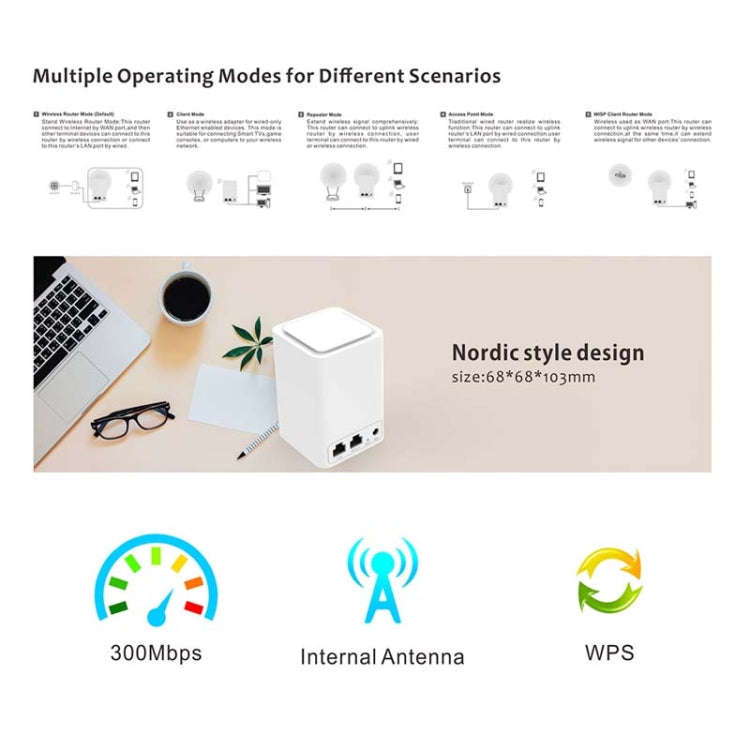 PIXLINK WR11 300Mbps Home WiFi Wireless Signal Relay Amplifier Booster, Plug Type:US Plug