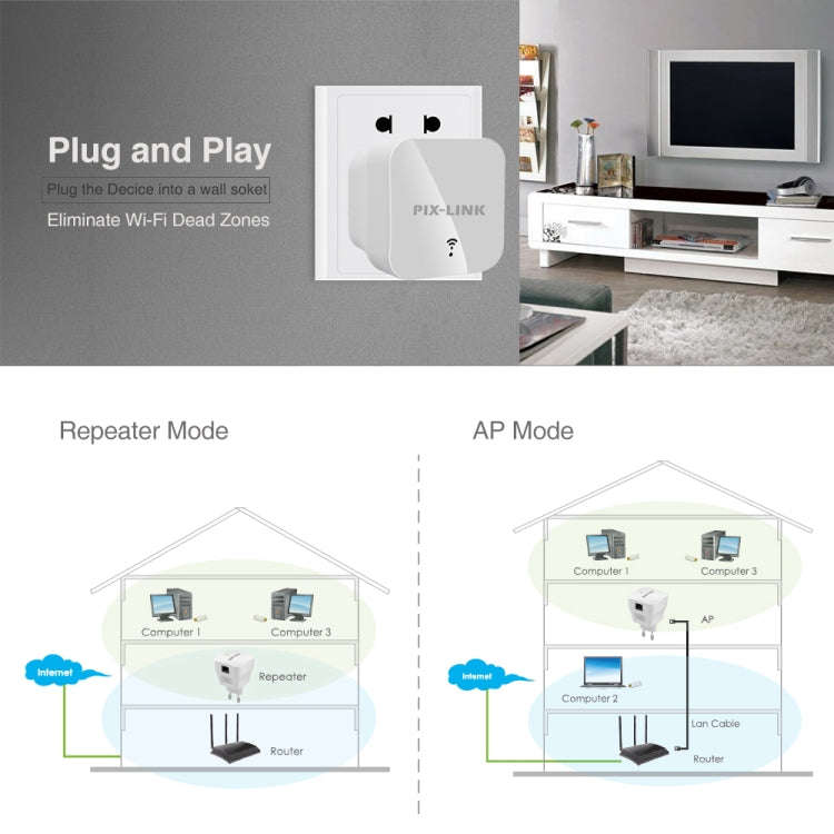 PIXLINK WR12 300Mbps WIFI Signal Amplification Enhanced Repeater, Plug Type:UK Plug