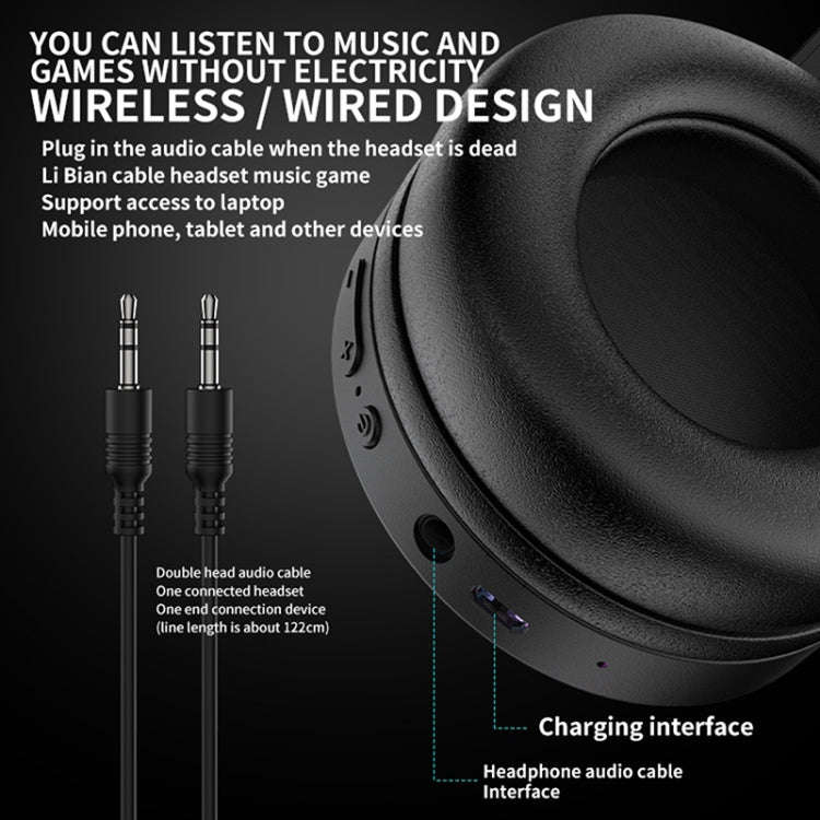SH33 Bluetooth Wired Dual-mode RGB Headset Mobile Phone Heavy Bass Noise Reduction Gaming Headset...