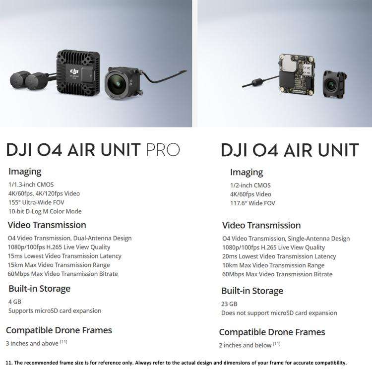 Original  DJI O4 Air Unit FHD FPV Digital Video Transmission