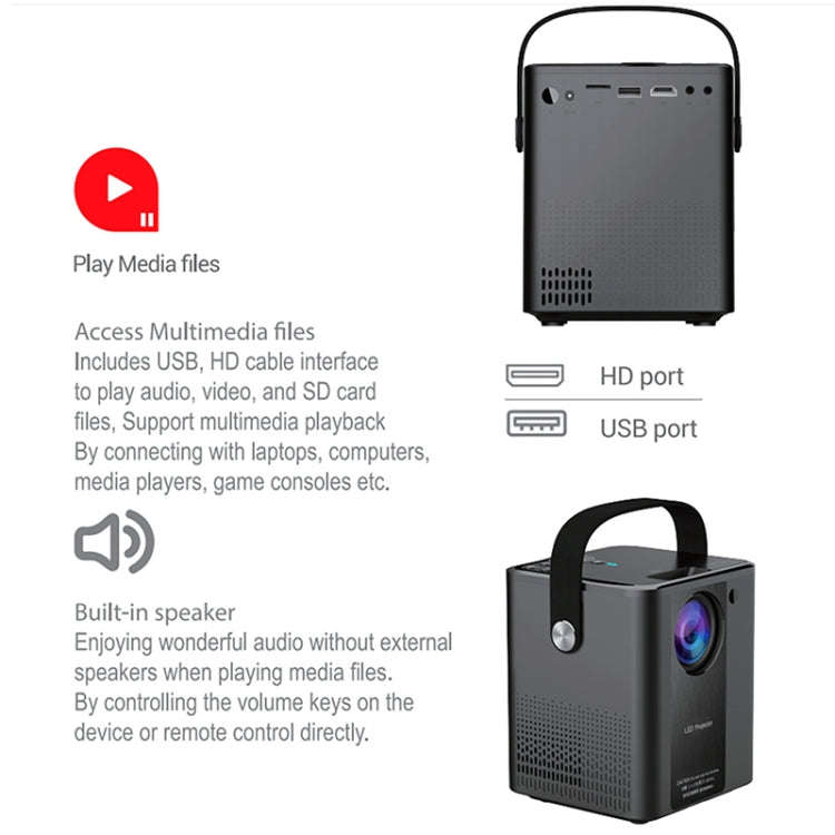 C500 Portable Mini LED Home HD Projector, Style:Android Version(White)