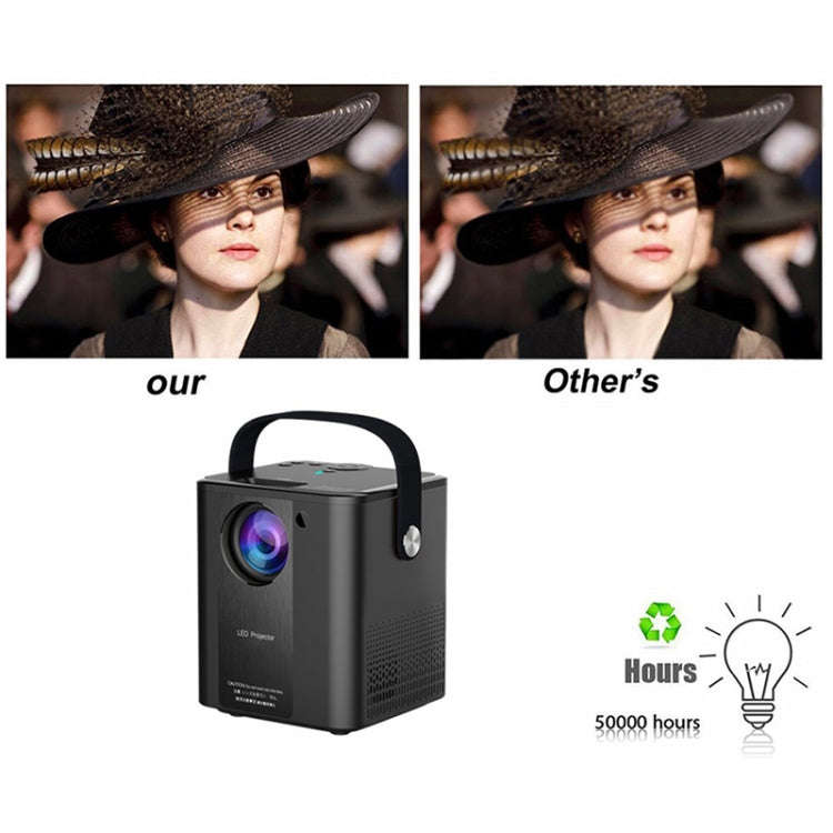 C500 Portable Mini LED Home HD Projector, Style:Android Version(Black)