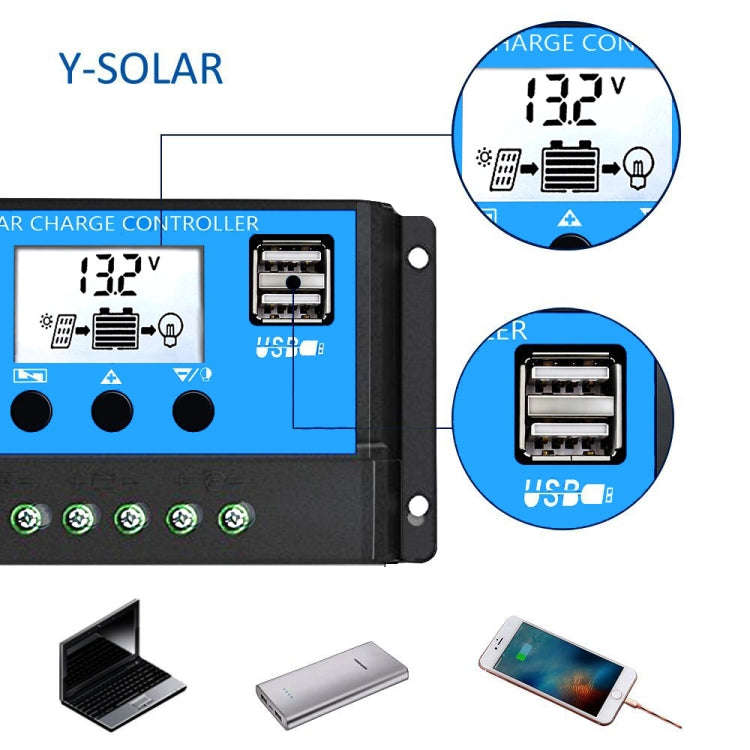 Street Lamp Smart Lighting Charging Solar Controller, Model: RBL-10A