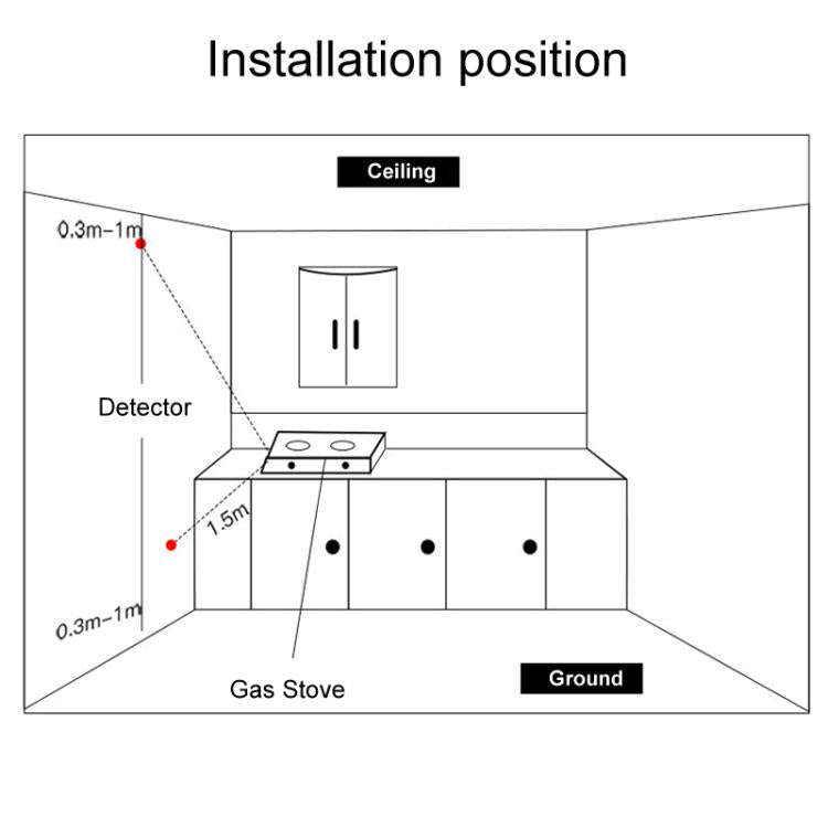 Gas Detector Alarm Leakage Sensor Natural Gas Leak Detector(Common On-site Audible and Vision Alarm)