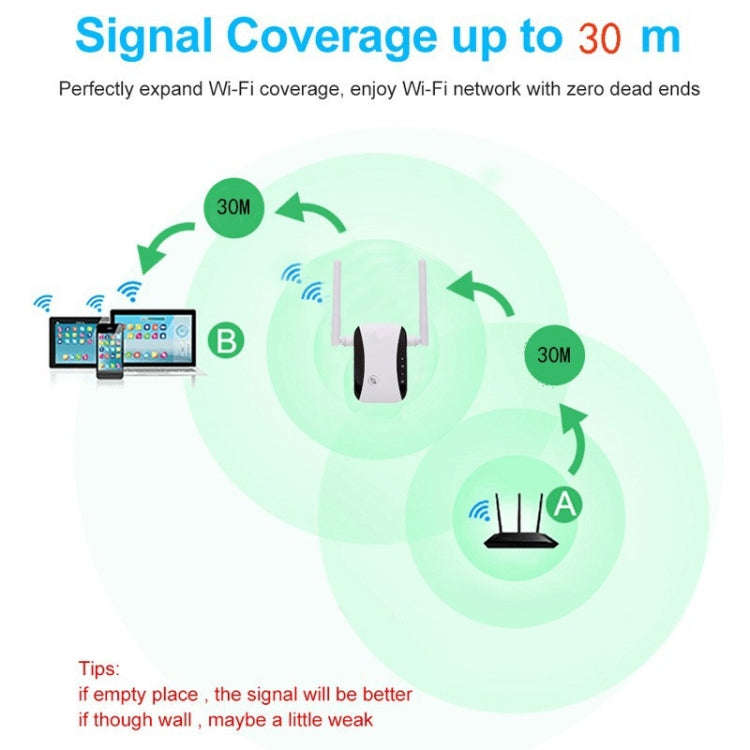 KP300T 300Mbps Home Mini Repeater WiFi Signal Amplifier Wireless Network Router, Plug Type:AU Plug