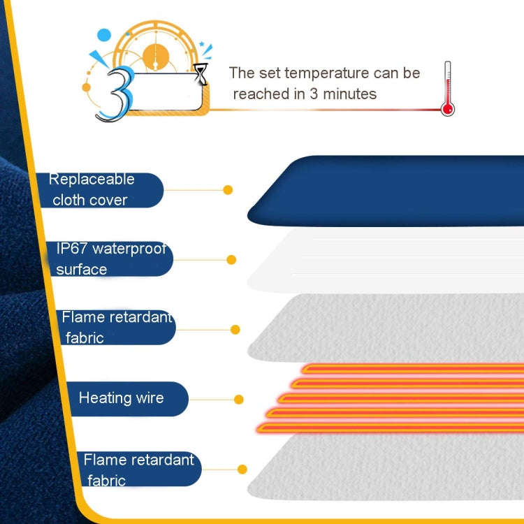 Pet Heating Pad Waterproof and Anti-Scratch Electric Blanket, Size: 60x45cm, Specification: JP Plug