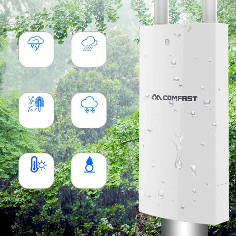 EW72 1200Mbps Comfast Outdoor High-Power Wireless Coverage AP Router(EU Plug)