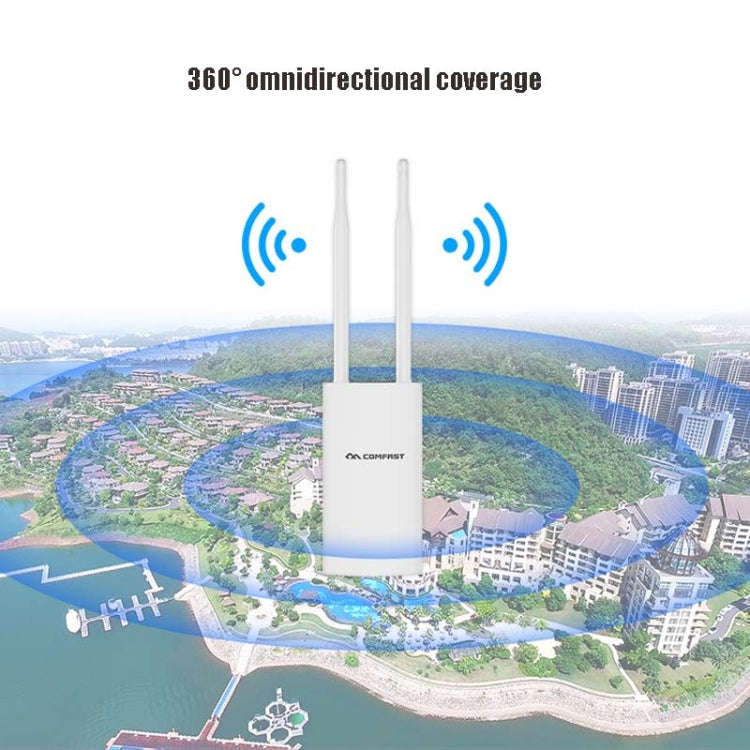 EW72 1200Mbps Comfast Outdoor High-Power Wireless Coverage AP Router(EU Plug)