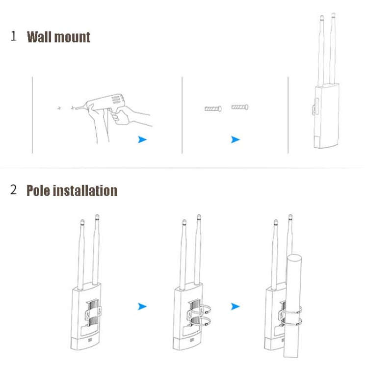 EW72 1200Mbps Comfast Outdoor High-Power Wireless Coverage AP Router(EU Plug)