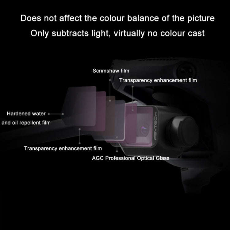 for DJI Mavic 3 Classic PGYTECH Multi-layer Coated Filter, Specification:VND6-9 Gear