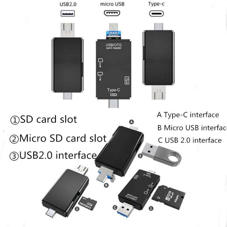 2 PCS Type-C & Micro USB & USB 2.0 3 in 1 Ports Multi-function Card Reader, Support U Disk / TF /...