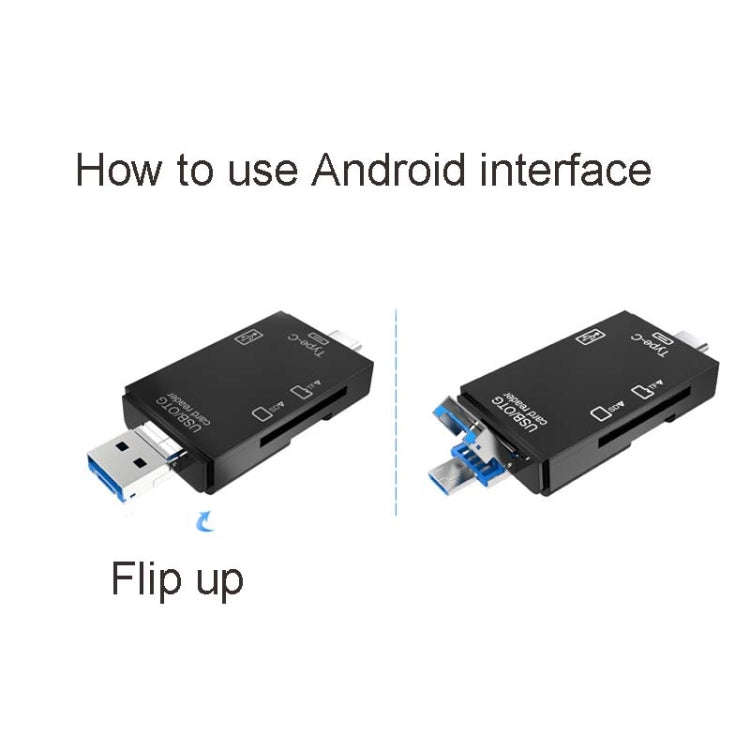 2 PCS Type-C & Micro USB & USB 2.0 3 in 1 Ports Multi-function Card Reader, Support U Disk / TF /...