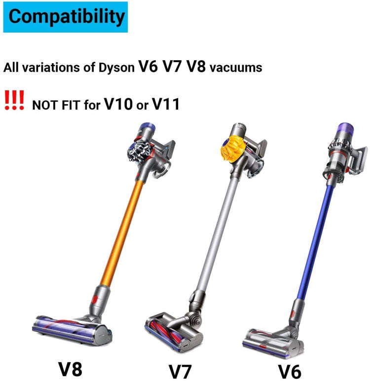 26.1V Vacuum Cleaner Accessories Power Adapter Plug for Dyson Dyson V6 / V7 / V8, Plug Standard:U...