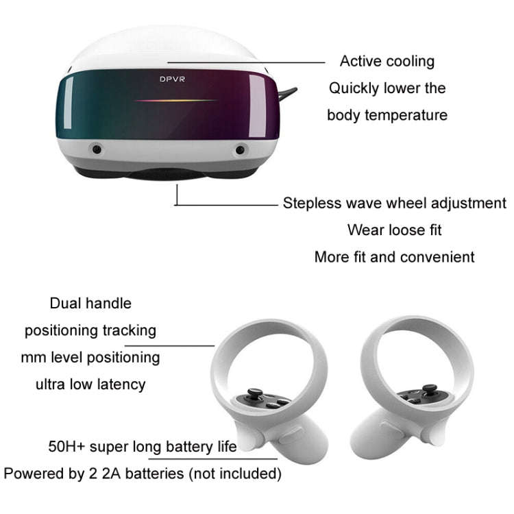 DPVR E4 PCVR Gaming Helmet 4K Head Display VR Glasses