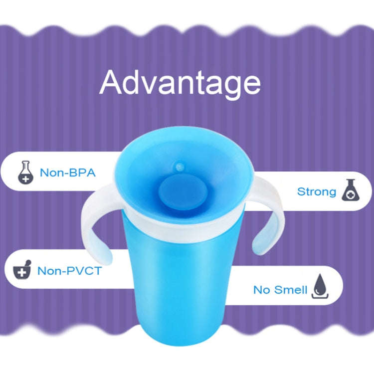 360 Degrees Rotated Baby Learning Drinking Cup With Double Handle Flip(Blue)