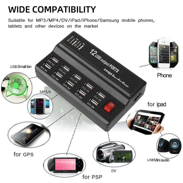 100-240V USB Interface Smart Fast Charge Digital Electronic Charger Multifunctional Charger, US P...