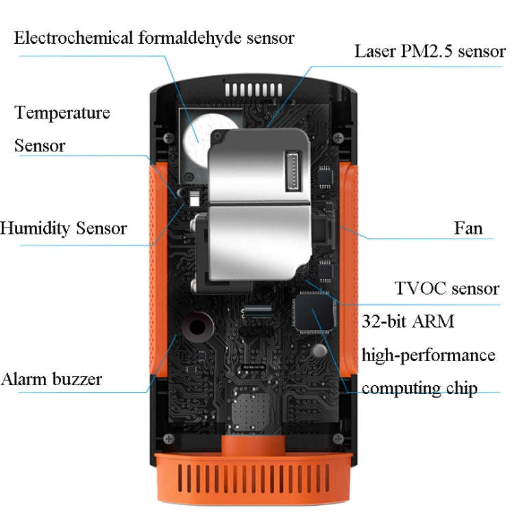 WP6932 Professional Home Formaldehyde Detector New House Measuring Formaldehyde Instrument MP2.5 ...