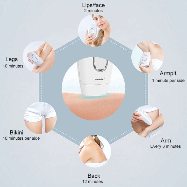 Aimanfun 100000 Flash Professional IPL Epilator Laser Hair Removal Women Painless Threading Hair ...