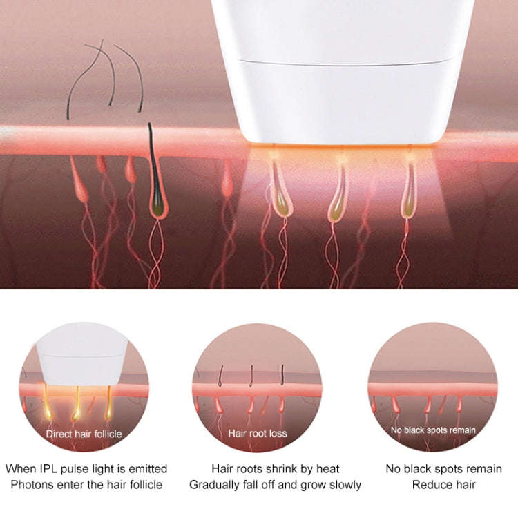 Aimanfun 100000 Flash Professional IPL Epilator Laser Hair Removal Women Painless Threading Hair ...