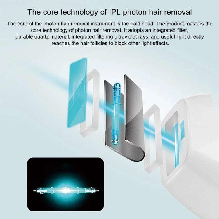 Aimanfun 100000 Flash Professional IPL Epilator Laser Hair Removal Women Painless Threading Hair ...