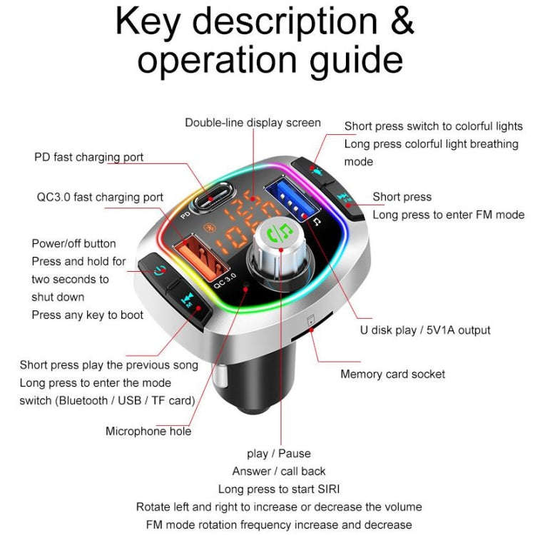 BC63 Colorful Car Card MP3 Player Multifunctional Bluetooth Receiver U Disk Charger Car Cigarette...