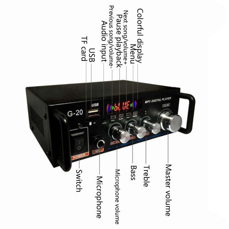 G20 Smart Digital Power Amplifier Built-In Bluetooth / USB / SD / FM Power Amplifier, EU Plug