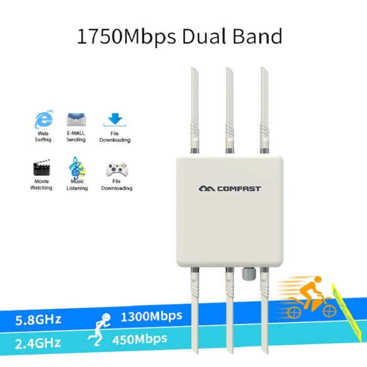 COMFAST CF-WA900 V2 1750Mbps Outdoor WiFi Dual Band High Power Wireless Base Station, US/EU Plug