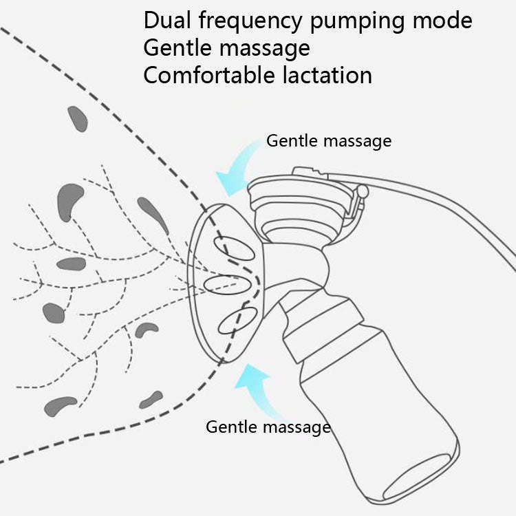 Large Suction Smart Electric Bilateral Breast Pump 12-Speed Silent Breast Pump(White)