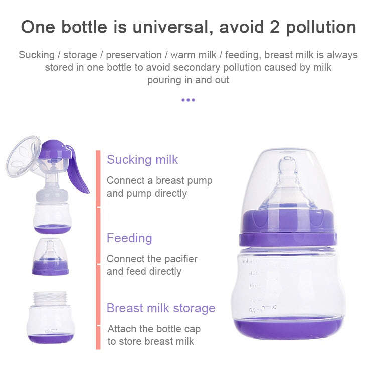 Painless Strength Adjustable Manual Massage Breast Pump(White)