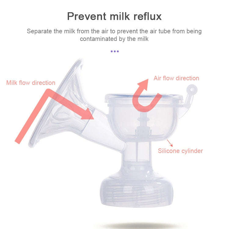 Painless Strength Adjustable Manual Massage Breast Pump(White)