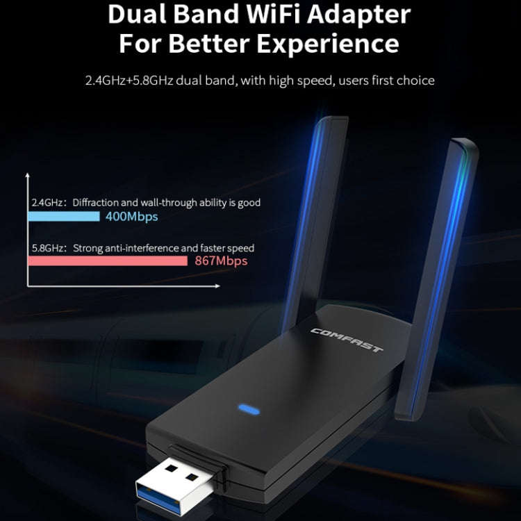 COMFAST CF-924AC V2 1200Mbps Dual Frequency Gigabit USB Computer WIFI Receiver High Power Wireles...