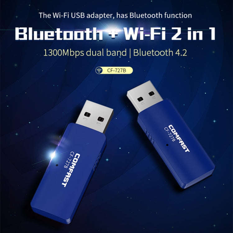 COMFAST CF-727B 1300Mbps Dual Frequency Gigabit USB Desktop Transmitter Receiver Portable Bluetoo...
