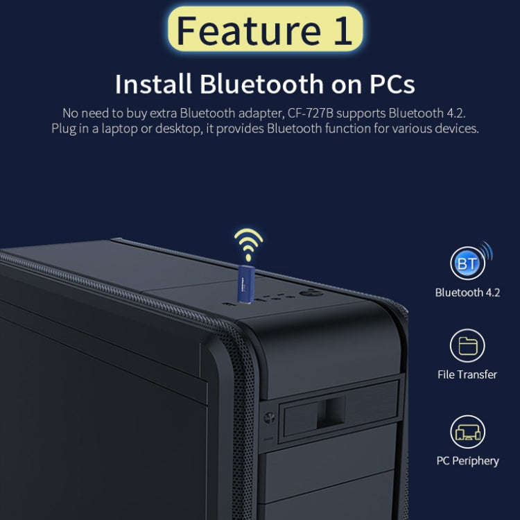 COMFAST CF-727B 1300Mbps Dual Frequency Gigabit USB Desktop Transmitter Receiver Portable Bluetoo...