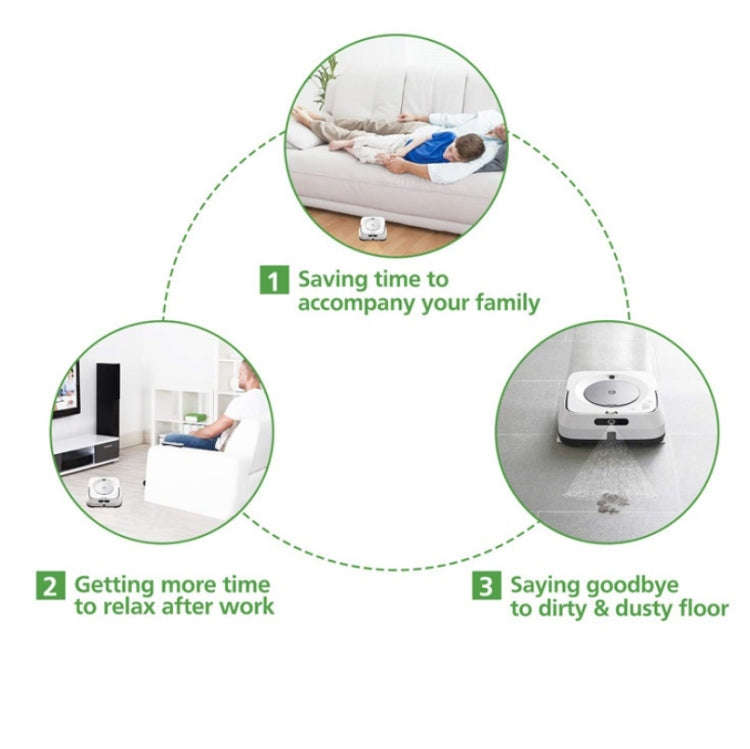 Sweeper Accessories Mop Wet & Dry Type for iRobot Braava / Jet / M6, Specification:8-piece Set (4...