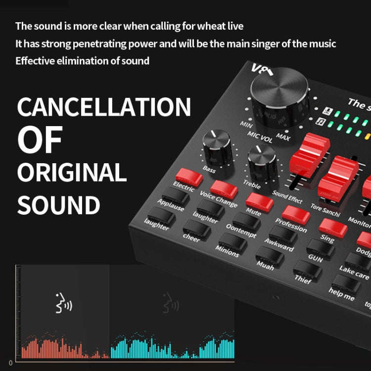 V8S Sound Card Mobile Phone Computer Anchor Live K Song Recording Microphone, Specification: Engl...