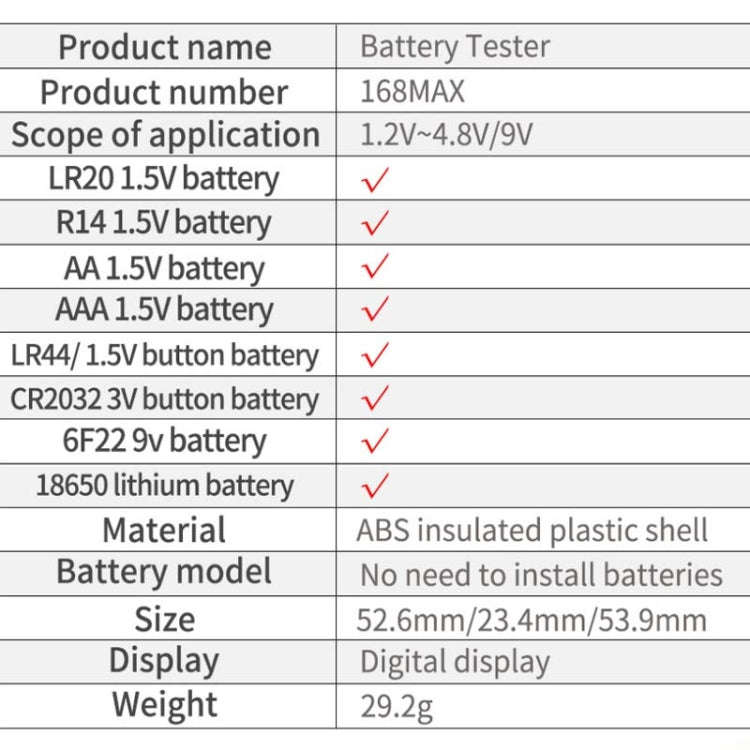 2 PCS ANENG 168MAX Portable Battery Tester High-Precision Battery Power Tester Battery Capacity T...