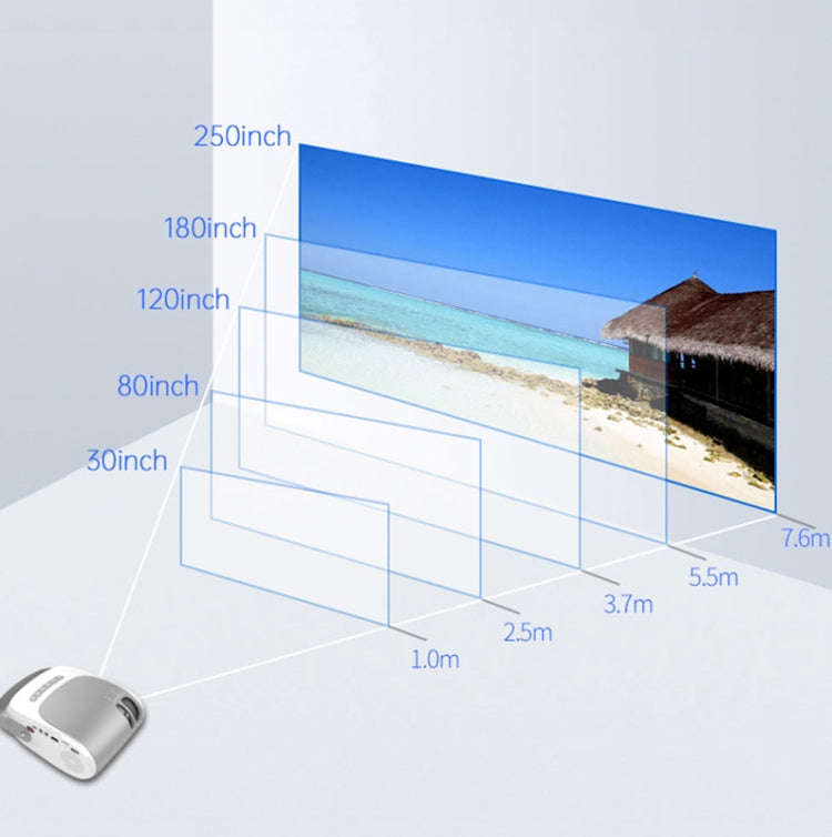 H5 180 ANSI 1280x800 HD Projector With Remote Control, Android 8.0, Support HDMI / USB / TF Card ...
