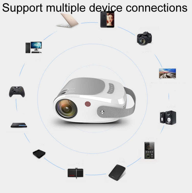H5 180 ANSI 1280x800 HD Projector With Remote Control, Android 8.0, Support HDMI / USB / TF Card ...