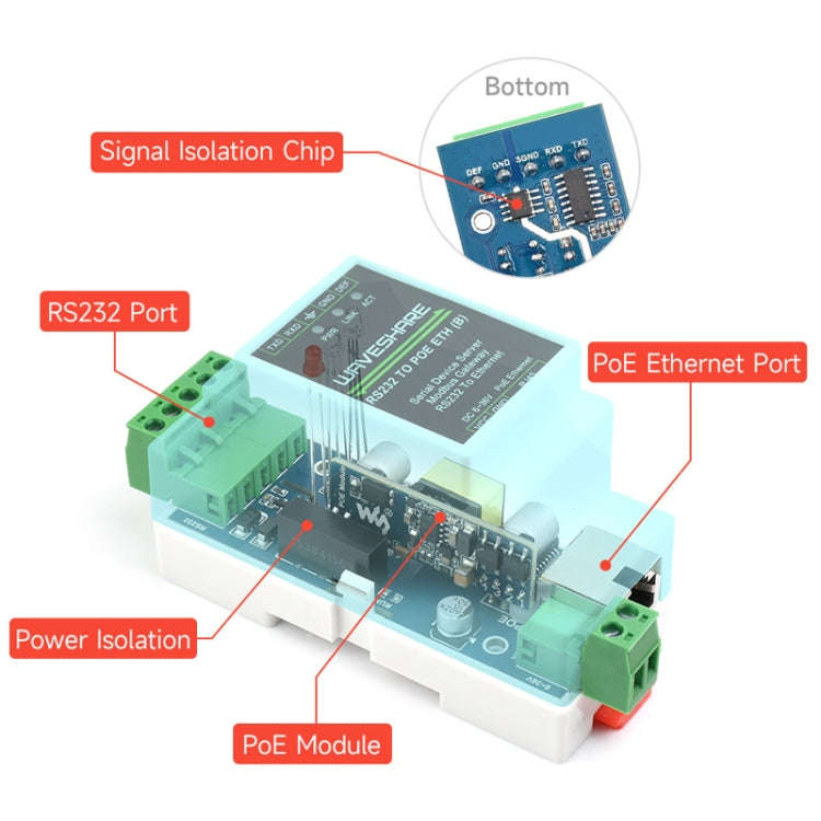 Waveshare 23951 Industrial Serial Server RS232 to RJ45 Ethernet TCP/IP to Serial with POE