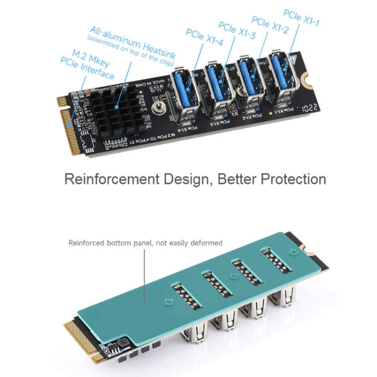 Waveshare 23316 M.2 to PCIe 4-Ch Expander, Using With PCIe X1 to PCIe X16
