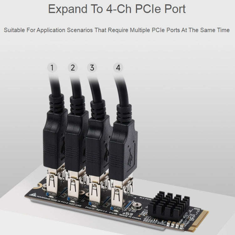 Waveshare 23316 M.2 to PCIe 4-Ch Expander, Using With PCIe X1 to PCIe X16