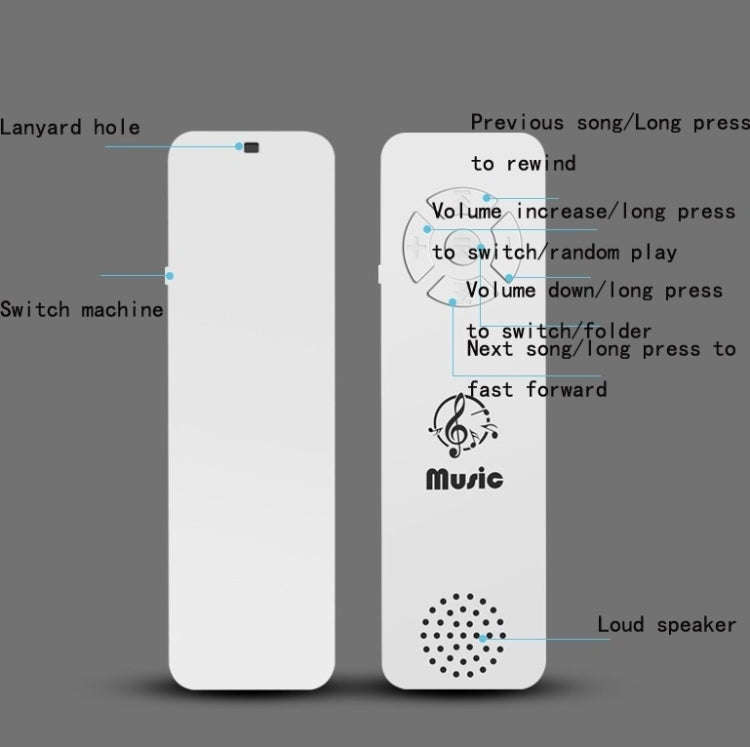 5 PCS ZH-649 Sports Running Music MP3 Player, Support TF Card(White)