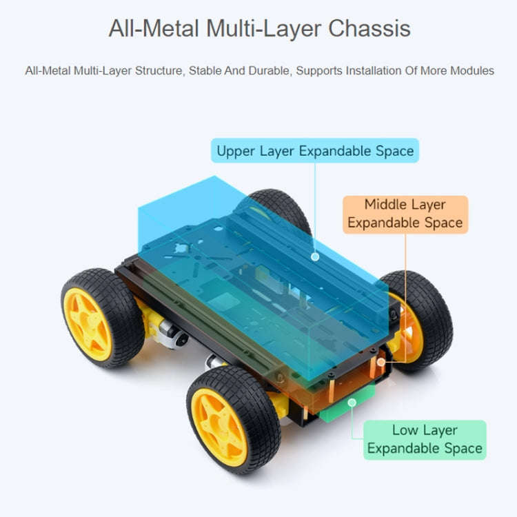 Waveshare Smart Mobile Robot Chassis Kit, Chassis:With Shock-absorbing(Normal Wheels)