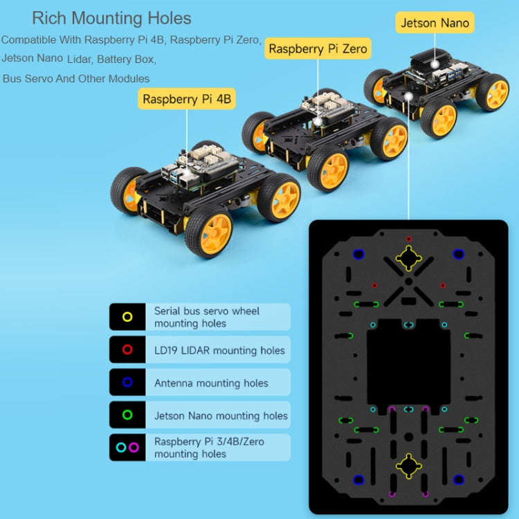 Waveshare Smart Mobile Robot Chassis Kit, Chassis:With Shock-absorbing(Normal Wheels)