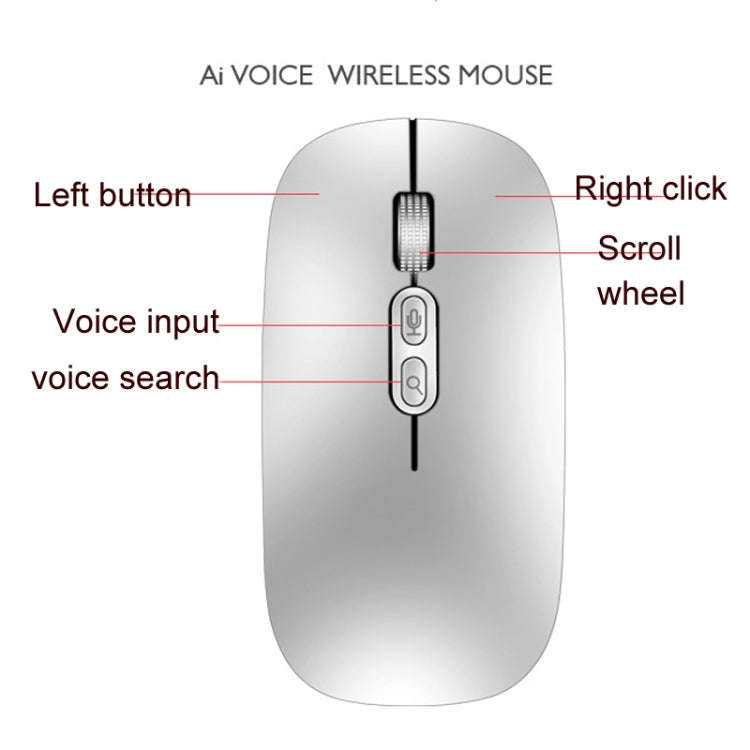 M103 1600DPI 5 Keys 2.4G Wireless Mouse Charging Ai Intelligent Voice Office Mouse, Support 28 La...