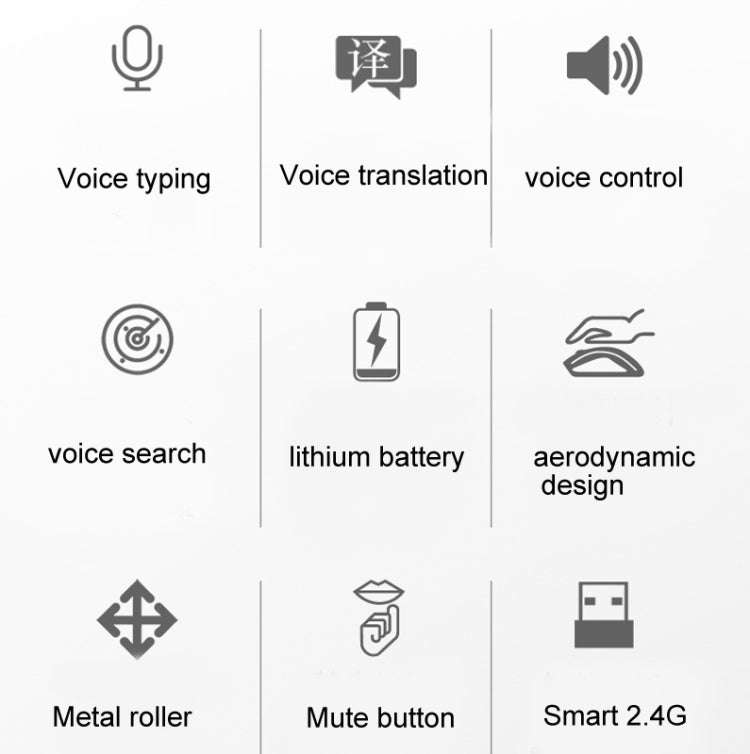 M103 1600DPI 5 Keys 2.4G Wireless Mouse Charging Ai Intelligent Voice Office Mouse, Support 28 La...