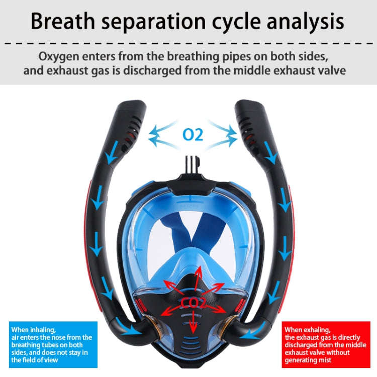 Snorkeling Mask Double Tube Silicone Full Dry Diving Mask Adult Swimming Mask Diving Goggles, Siz...